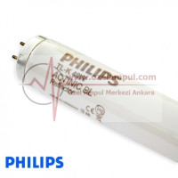 PHILIPS TL-K 40W/10 R ACTINIC BL 